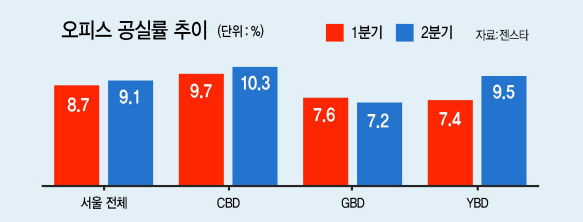 노상윤
젠스타 수석연구위원
