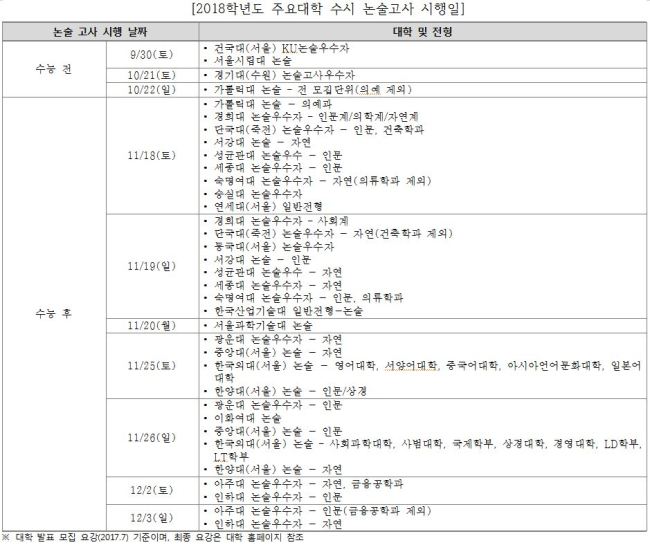 [제공=중앙유웨이]
[제공=중앙유웨이]