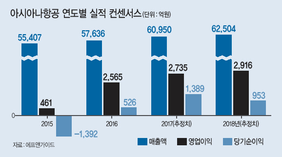 김수천 사장