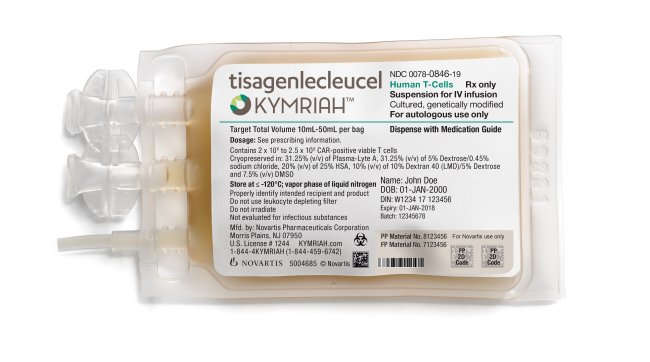 Novartis' CAR-T cell therapy Kymriah (Novartis)