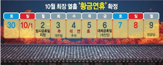[사진=헤럴드경제DB]
