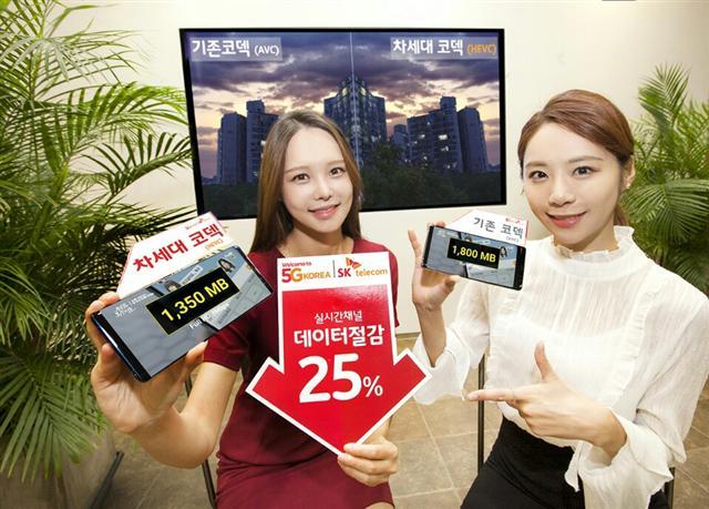 SK텔레콤 모델이 ‘옥수수’의 실시간 동영상 데이터를 25% 절감하는 고효율 비디오 코덱(HEVC) 적용을 알리고 있다.  [제공=SK텔레콤]