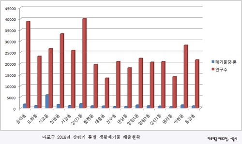 (사진=연합뉴스)