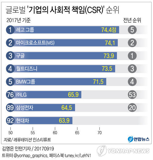 (사진=연합뉴스)