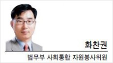 [헤럴드포럼-화찬권 법무부 사회통합 자원봉사위원]다문화는 틀림과 다름이 아닌 다양성과 어울림의 일상