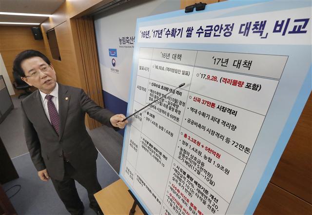 <YONHAP PHOTO-1582> 2017년 수확기 쌀 수급안정 대책 발표 (세종=연합뉴스) 이상학 기자 = 김영록 농림축산식품부 장관이 지난 27일 오후 정부세종청사 농림축산식품부 기자실에서 '2017년 수확기 쌀 수급안정 대책'을 발표하고 있다. 2017.9.28 leesh@yna.co.kr/2017-09-28 09:00:11/ <저작권자 ⓒ 1980-2017 ㈜연합뉴스. 무단 전재 재배포 금지.>