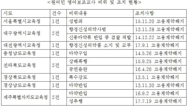 [제공=곽상도 의원실]