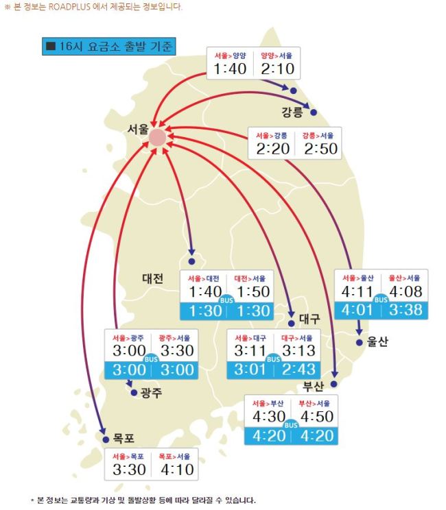 [제공=한국도로공사]