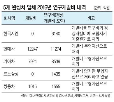 한국지엠 부평 공장 서문으로 한 남성이 들어가고 있다. [연합뉴스]