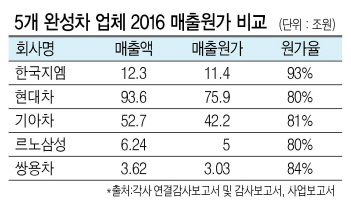 한국지엠 부평 공장 서문으로 한 남성이 들어가고 있다. [연합뉴스]