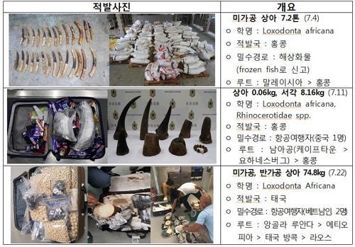 (Yonhap)