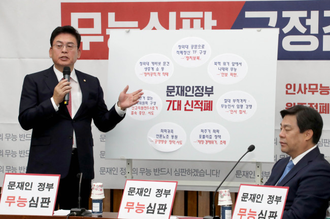 자유한국당 정우택 원내대표가 23일 오전 국회에서 열린 국정감사 대책회의에서 차트를 만들어 정부 정책을 비판하고 있다. [사진=연합뉴스]
자유한국당 정우택 원내대표가 23일 오전 국회에서 열린 국정감사 대책회의에서 차트를 만들어 정부 정책을 비판하고 있다. [사진=연합뉴스]