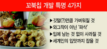 오리온 기술개발연구소 신남선 연구원. 그는 8년의 연구개발 끝에 ‘꼬북칩’을 만드는 데 성공했다.