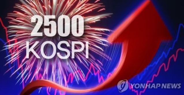(Yonhap)