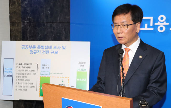 <YONHAP PHOTO-3001> "공공부문 비정규직 20만5천여명 정규직 전환" (세종=연합뉴스) 이재림 기자 = 이성기 고용노동부 차관이 25일 정부세종청사 고용노동부 기자실에서 열린 공공부문 비정규직 특별실태 조사·정규직 전환 예상 규모 브리핑을 하고 있다. 정부는 31만6천여명의 64.9％에 해당하는 20만5천여명의 비정규직이 2020년까지 정규직으로 전환될 것으로 예상하고 있다. 2017.10.25 walden@yna.co.kr/2017-10-25 15:00:03/ <저작권자 ⓒ 1980-2017 ㈜연합뉴스. 무단 전재 재배포 금지.>
<YONHAP PHOTO-3001> "공공부문 비정규직 20만5천여명 정규직 전환" (세종=연합뉴스) 이재림 기자 = 이성기 고용노동부 차관이 25일 정부세종청사 고용노동부 기자실에서 열린 공공부문 비정규직 특별실태 조사·정규직 전환 예상 규모 브리핑을 하고 있다. 정부는 31만6천여명의 64.9％에 해당하는 20만5천여명의 비정규직이 2020년까지 정규직으로 전환될 것으로 예상하고 있다. 2017.10.25 walden@yna.co.kr/2017-10-25 15:00:03/ <저작권자 ⓒ 1980-2017 ㈜연합뉴스. 무단 전재 재배포 금지.>