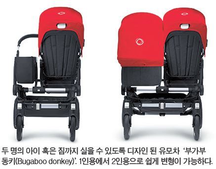 [2017 헤럴드디자인포럼] 부가부 수석디자이너 헬링하 “유모차 브랜드 부가부 핵심은 소비자 삶을 편하게 하는 혁신”