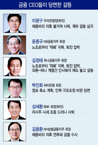 채용비리의 책임을 지고 지난 2일 이광구 행장이 사의를 표명한 우리은행이 위기에 휩싸여 있다. 사진은 퇴계로에 위치한 우리은행 본점.  [헤럴드경제DB]