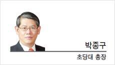 박종구
초당대 총장