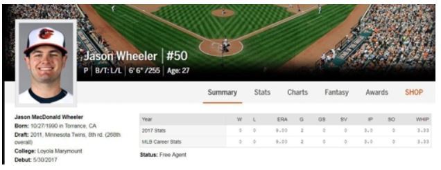 This photo captured from website MLB.com shows a profile for pitcher Jason Wheeler, acquired by the Korea Baseball Organization club Hanwha Eagles on Nov. 15, 2017. (Yonhap)