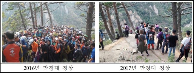 [사진=국립공원관리공단]