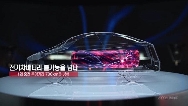 “Big Picture of Innovation” ad by SK Innovation (SK Innovation)