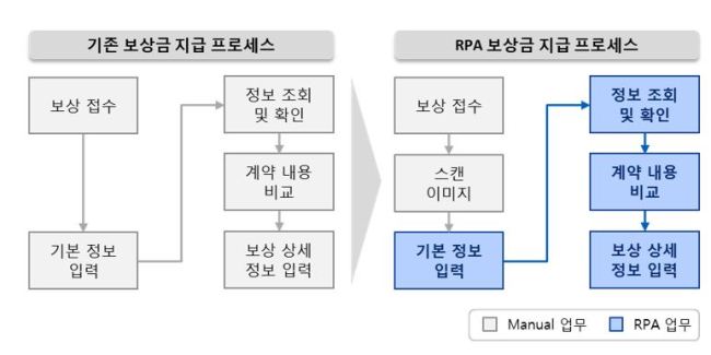 [사진=삼정KPMG 제공]