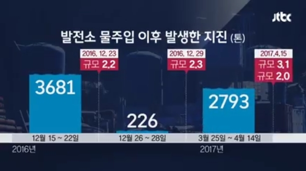 [사진=JTBC ‘뉴스룸’ 캡처]