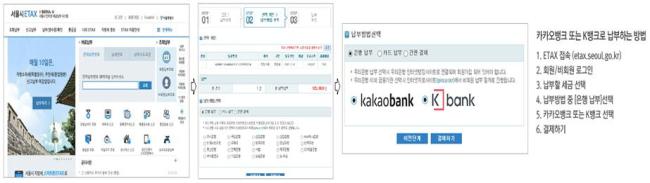 인터넷은행으로 서울시 세입금을 납부하는 방법. [사진=서울시 제공]