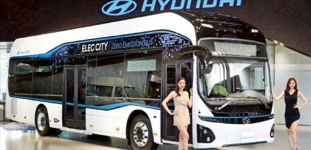(Hyundai Motors)