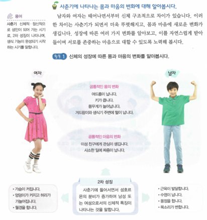 초등학교 5학년 체육.