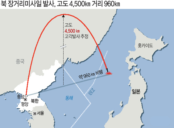 [그래픽=연합뉴스]