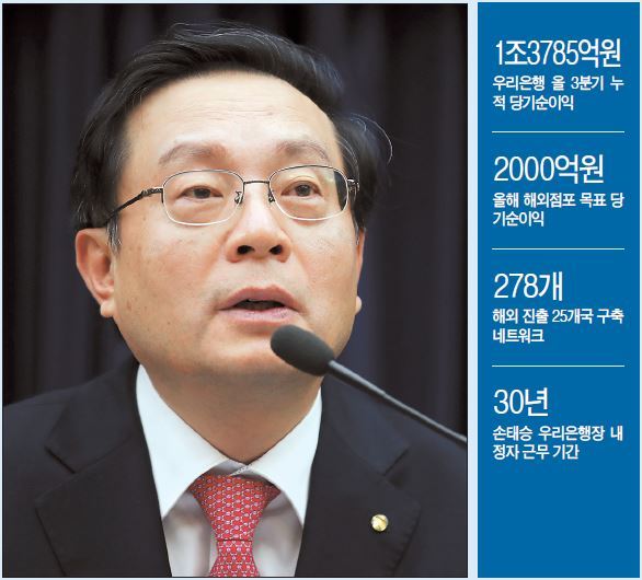 [사진제공=연합뉴스]