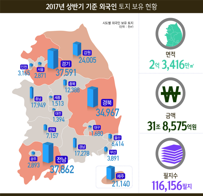 [자료=국토부]