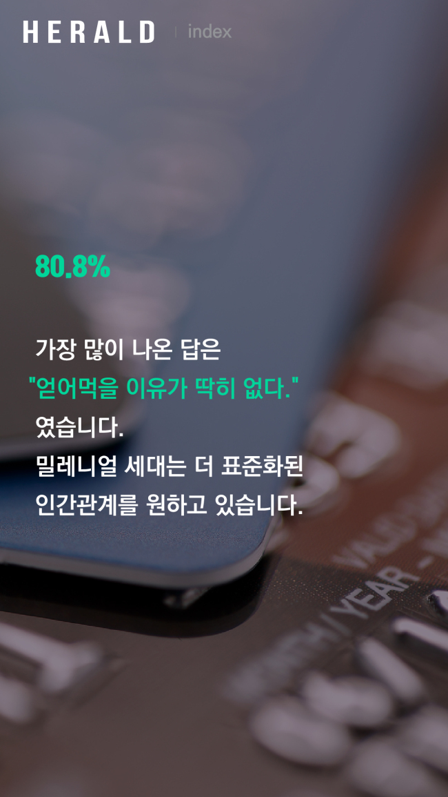 서울 홀몸노인 현황. [사진제공=서울시]
