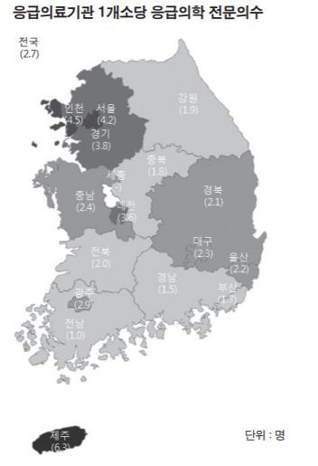 응급의료기관 1개소당 응급의학 전문의 수. [사진=보건복지부가 발표한 ‘2016 응급의료 통계연보’]