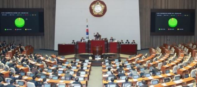 The National Assembly passes a state budget package for 2018 on Dec. 6, 2017. (Yonhap)