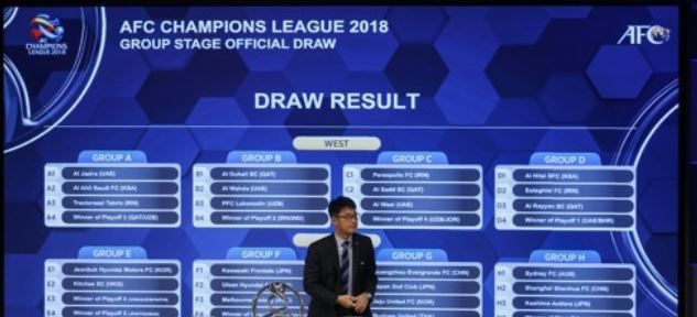 Asian Football Confederation (AFC) Competition Director Shin Man-gil stands in front of the final results of the 2018 AFC Champions League group stage draw at AFC House in Kuala Lumpur on Dec. 6, 2017. (EPA-Yonhap)