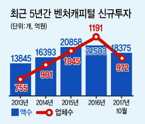 성태윤
연세대 경제학과 교수