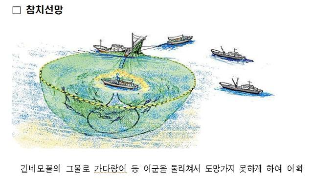 긴네모꼴의 그물로 가다랑어 등 어군을 둘러쳐서 도망가지 못하게 하여 어획.
[제공=해양수산부]