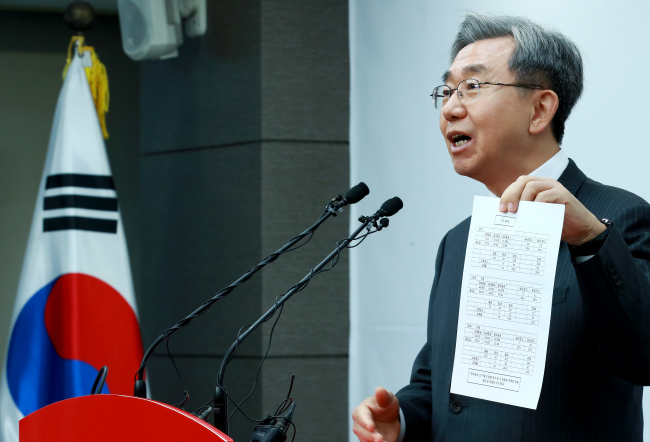 자유한국당 이용구 당무감사위원장이 지난 17일 오전 서울 여의도 당사에서 현역의원 4명의 당협위원장 자격 박탈 및 원외위원장 58명의 당협위원장 교체에 대해 설명하며 관련 자료를 소개하고 있다.[사진=연합뉴스]
자유한국당 이용구 당무감사위원장이 지난 17일 오전 서울 여의도 당사에서 현역의원 4명의 당협위원장 자격 박탈 및 원외위원장 58명의 당협위원장 교체에 대해 설명하며 관련 자료를 소개하고 있다.[사진=연합뉴스]