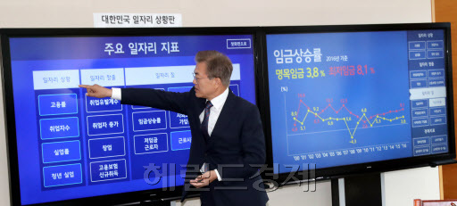[사진=헤럴드경제DB]