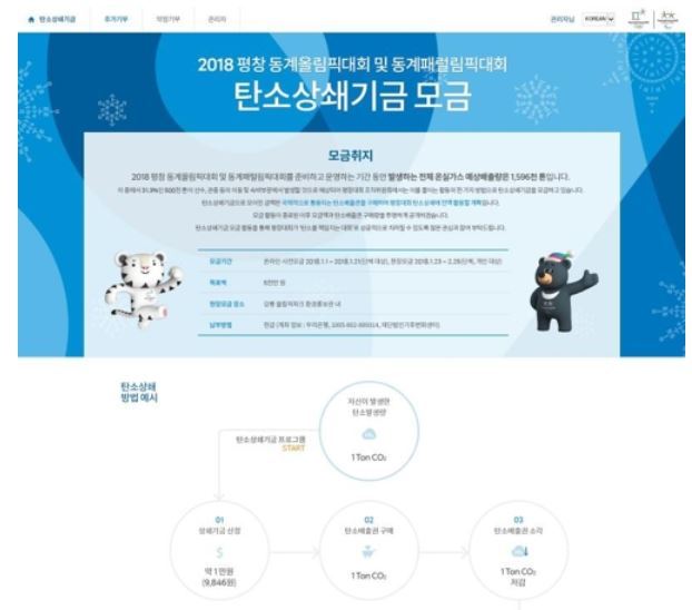 This image, taken on Dec. 28, 2017, shows the website of a fundraising campaign that the 2018 PyeongChang Winter Olympics and Paralympics organizing committee will launch as part of its efforts to offset carbon emissions from the preparation and operation of the sports event. (Yonhap)