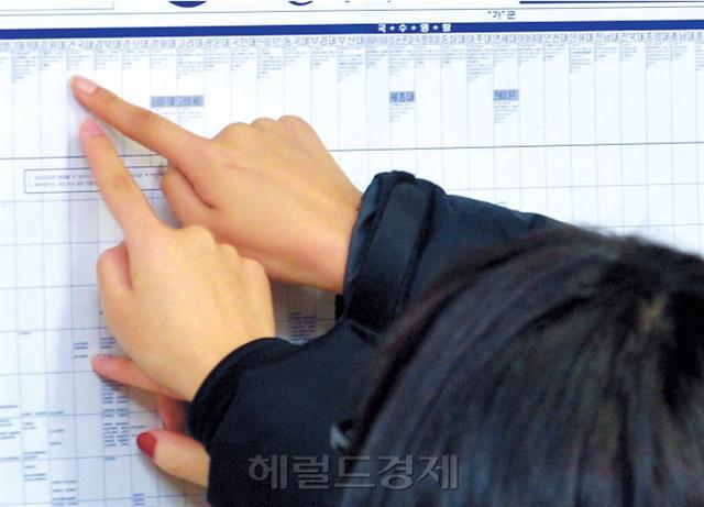 대학 정시모집이 6일부터 9일까지 진행된다. 2018 정시는 194개 대학에서 9만772명, 133개 전문대학에서 2만1200명을 뽑는다. 학생들은 모의 지원사이트에 자신의 성적을 넣으며 지원할 대학을 찾아보느라 한창이다.