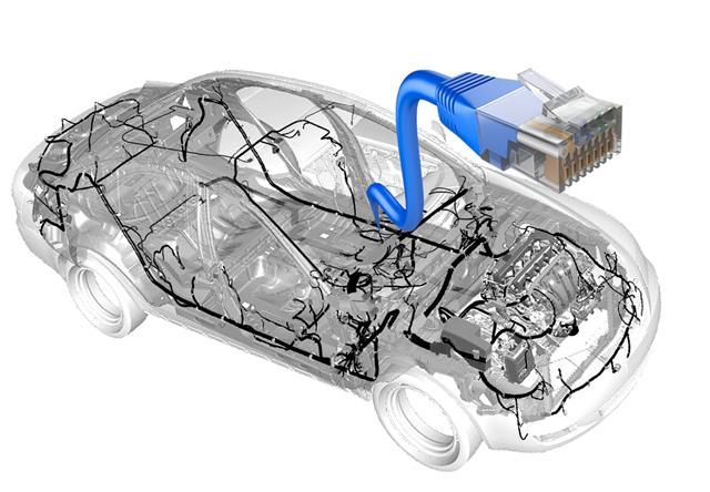 현대ㆍ기아차와 시스코(Cisco)가 9일(현지시간) 공동개발 중인 ‘차량 내 네트워크(In Car Network)’의 4대 핵심 기술 및 사양을 선공개했다.  [제공=현대자동차]