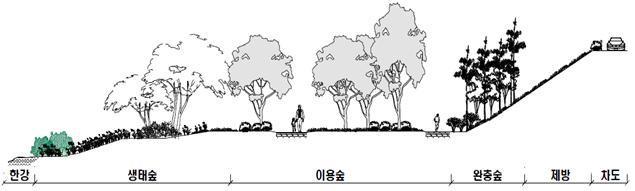 경기 양주시 광사동 나리공원 핑크뮬리 정원 모습.  [제공=경기 양주시]