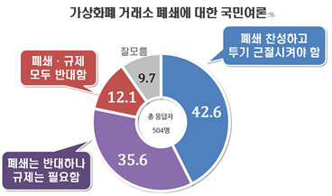 [출처=리얼미터]
[출처=리얼미터]