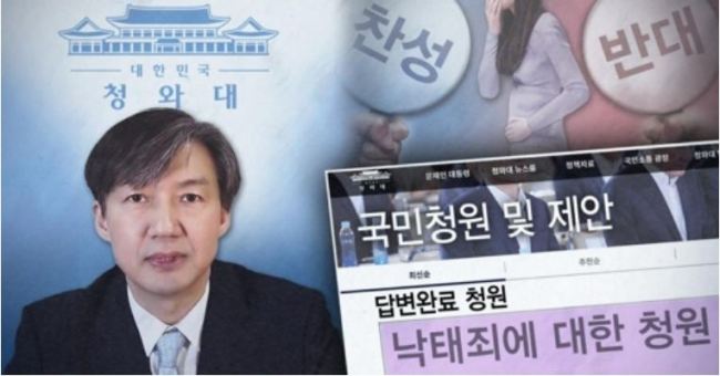 Cho Kuk on online petition to legalize abortion(Yonhap)