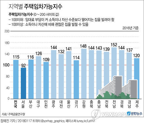 (사진=연합뉴스)