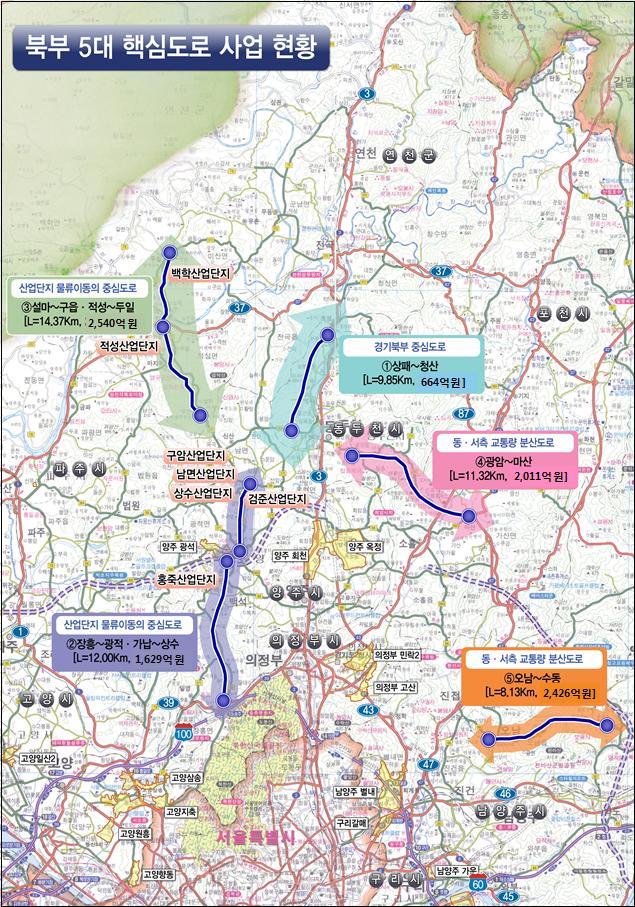 경기북부 5대도로 위치도.[사진제공=경기도]
경기북부 5대도로 위치도.[사진제공=경기도]