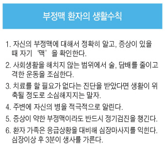 고혈압